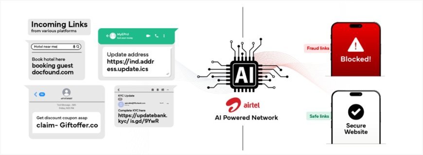 एयरटेल ने दुनिया का पहला फ्रॉड डिटेक्शन सॉल्यूशन किया लॉन्च