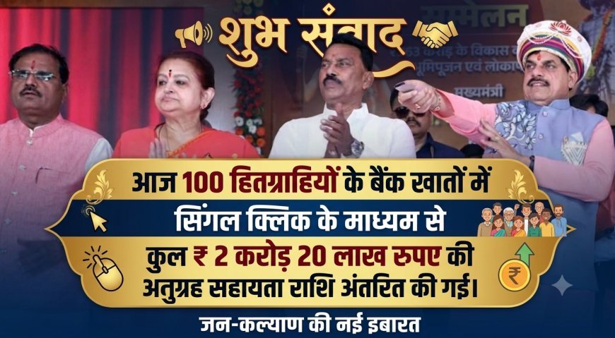 बुरहानपुर विधानसभा के 100 परिवारों को मिला 2.20 करोड़ का संबल, संकट की घड़ी में परिवारों के साथ खड़ी है सरकार-अर्चना चिटनिस