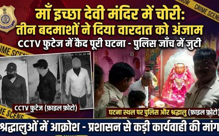 तीन बदमाशों ने चोरी को दिया अंजाम  मा इच्छा देवी मंदिर में हुई चोरी की वारदात सीसीटीवी कैमरे में हुई कैद 