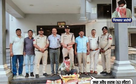 बुरहानपुर: खकनार पुलिस का अवैध शराब तस्करों पर बड़ा शिकंजा, 63 लीटर अवैध शराब के साथ एक आरोपी गिरफ्तार
